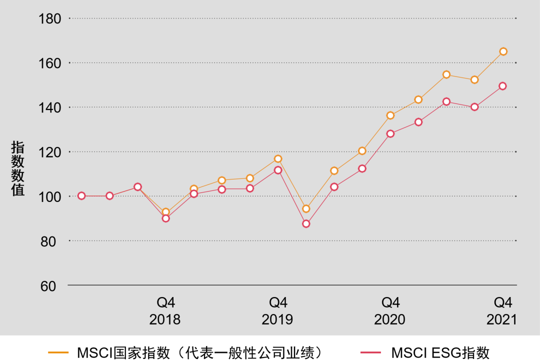 全球礦業(yè)轉(zhuǎn)型加速，財(cái)務(wù)業(yè)績(jī)亮眼