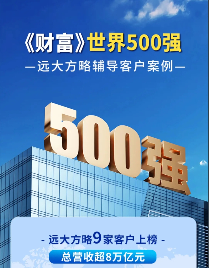 客戶案例 | 遠大方略世界500強客戶9家，總營收超8萬億！